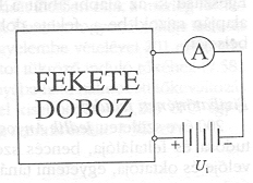 fekete doboz