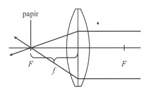 2. feladathoz