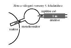 bra az 5. feladathoz