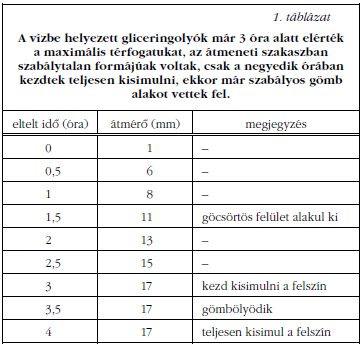 1. tblzat