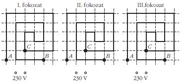 bra a 2-es szmlls feladathoz