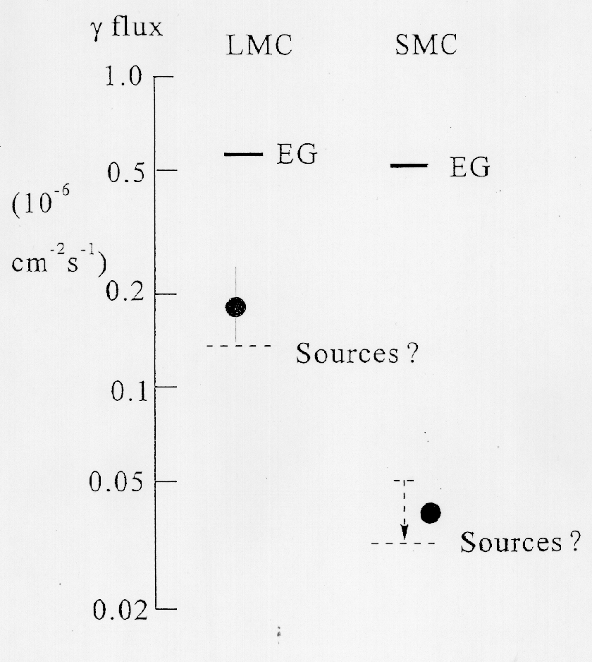 fig3