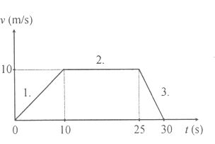 a4.feladat