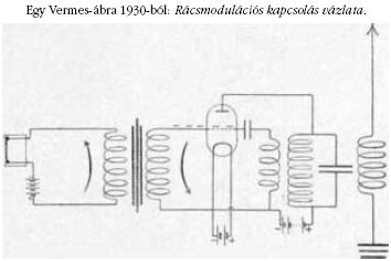 Egy Vermes bra 1930-bl:....