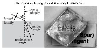 Kettstrs jelensge s kalcit kristly kettstrse