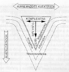 3. ábra