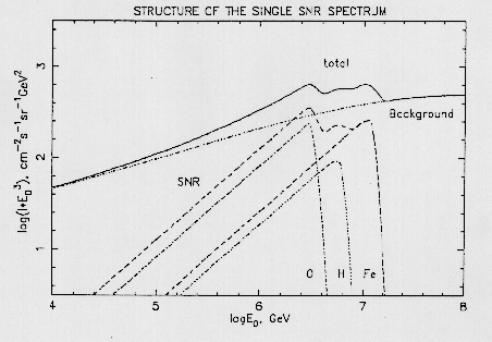 fig9