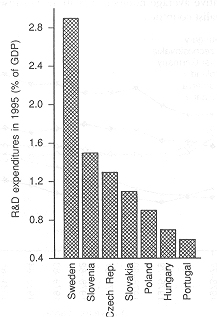 Fig.2.