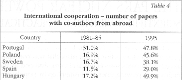 Table 4.