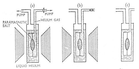 fig. 17.