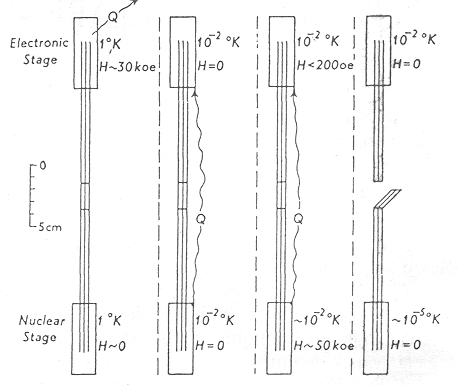 fig. 18.